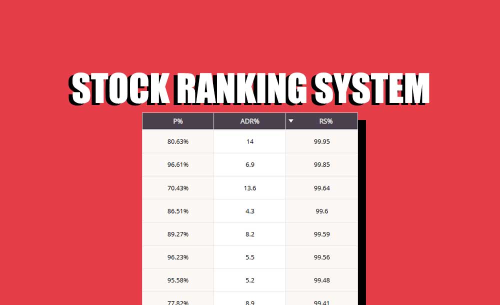 Stock Ranking