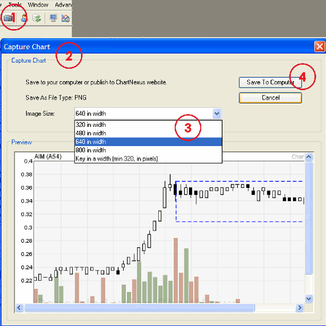 \includegraphics[width=1\textwidth ,bb=0 0 640 640]{capturechart.png}