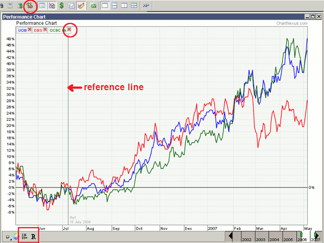 \includegraphics[width=1\textwidth ,bb=0 0 640 481]{performancechart.png}